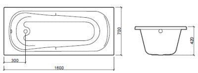 Cada baie acryl Eva 160 x 70 cm