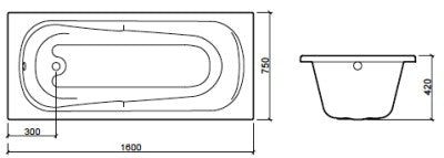Cada baie acryl Eva 160 x 75 cm